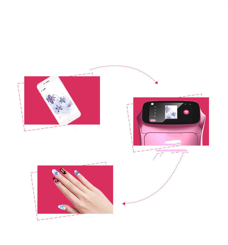 Fully Automatic 3D Smart Nail Printer – Professional Nail Art Machine